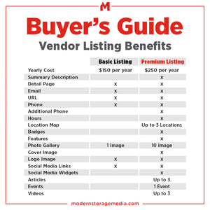 MSM Buyer's Guide Listing